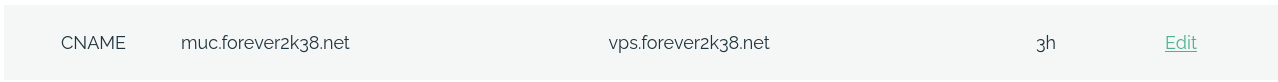 muc domain record for forever2k38.net