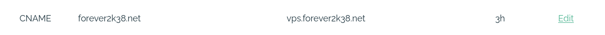 @ domain record for forever2k38.net
